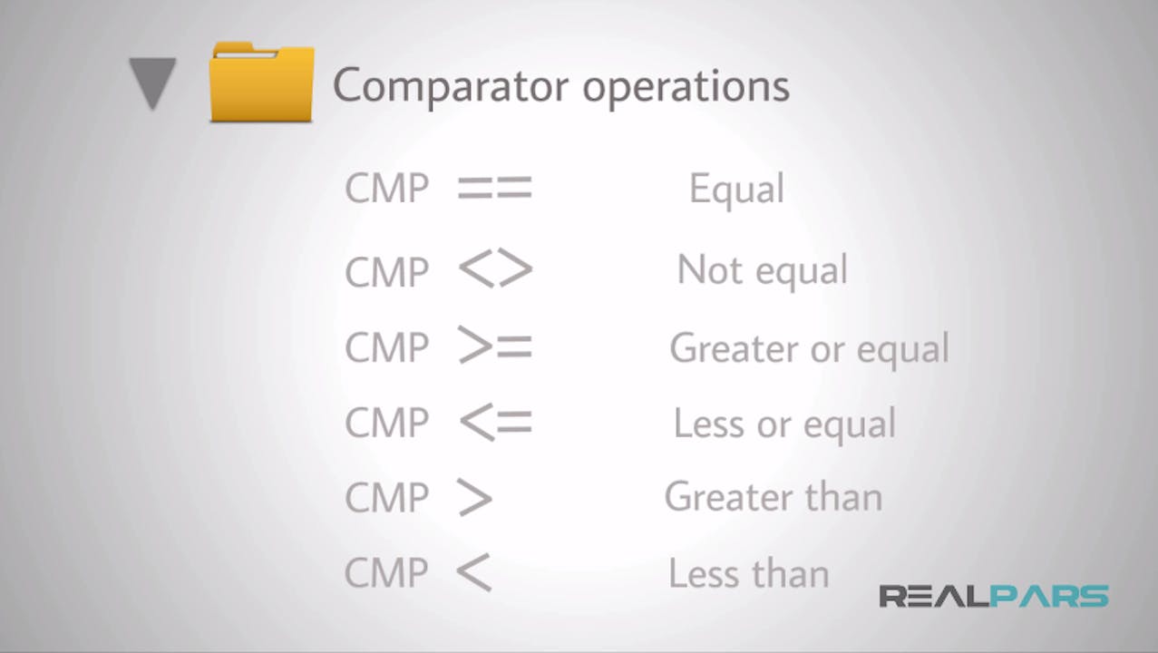 1. Introduction to Comparator Operations PLC Programming RealPars